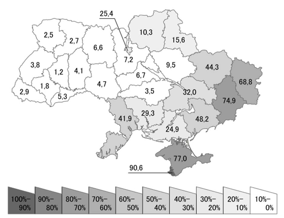 Ukraine_census_2001_Russian_svg.png